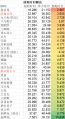2024年6月13日 (四) 00:31版本的缩略图